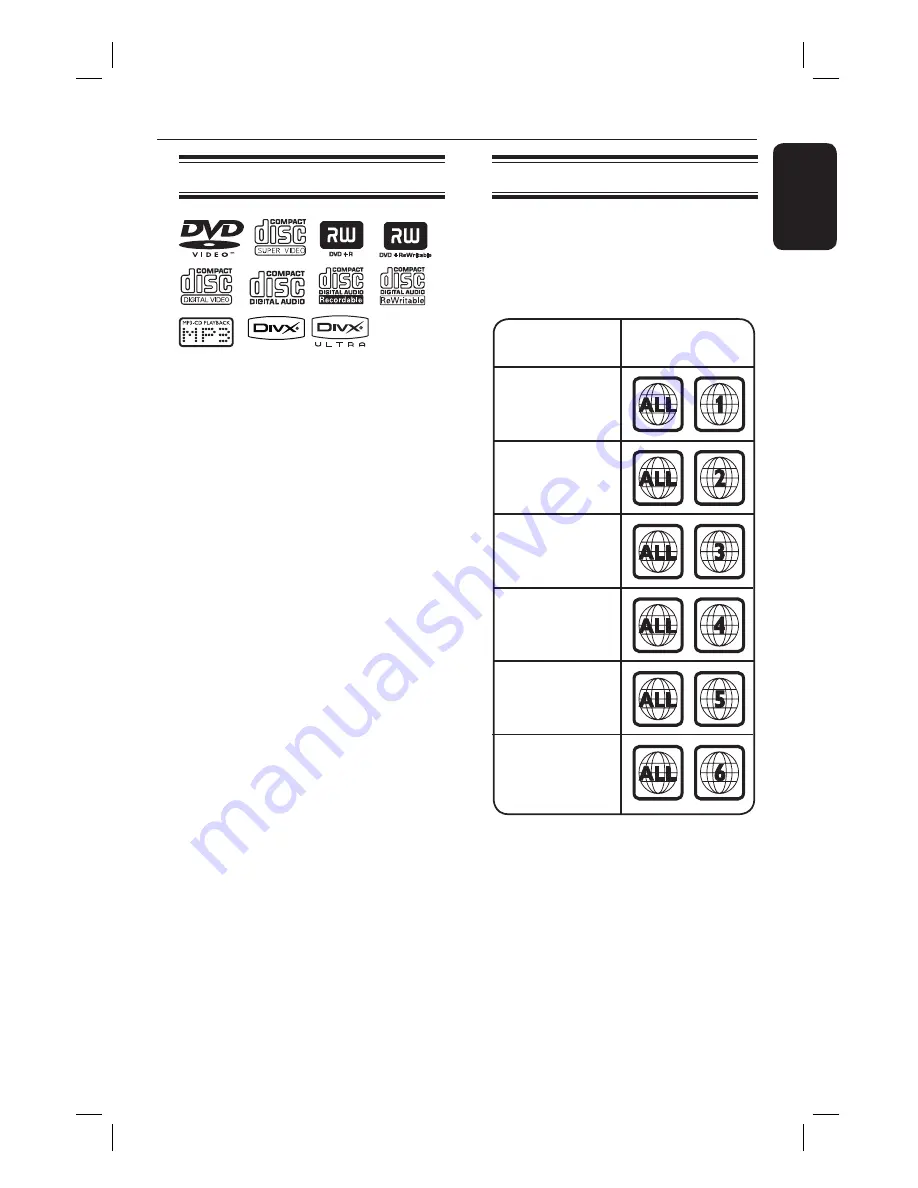 Philips DVP6600 User Manual Download Page 21