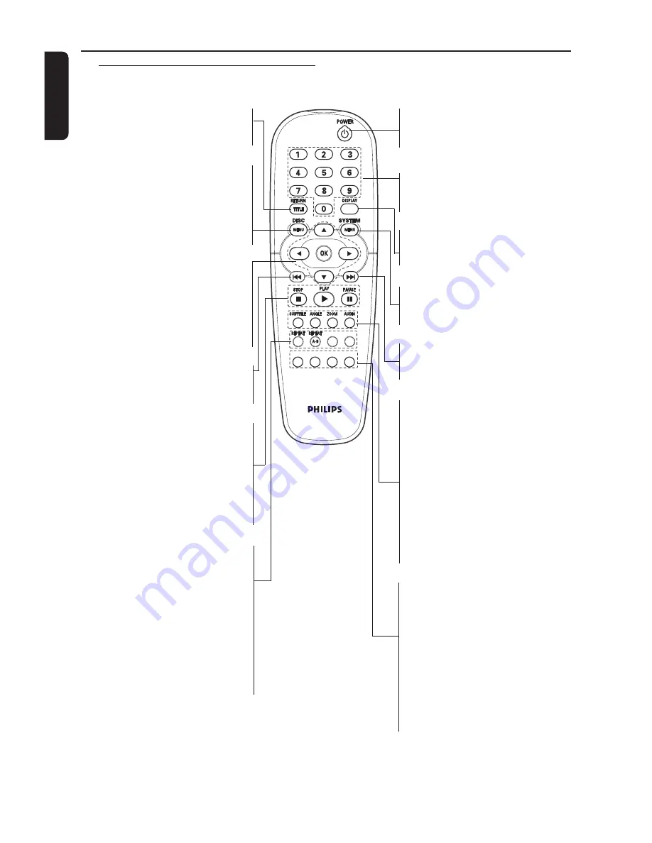 Philips DVP762 User Manual Download Page 14