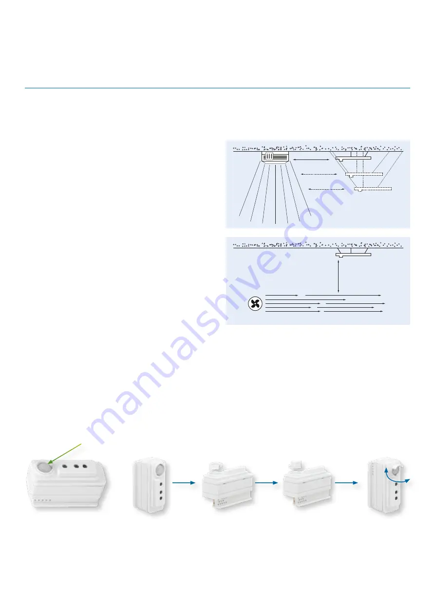 Philips EasyAir SNS210 MC Design-In Manual Download Page 8