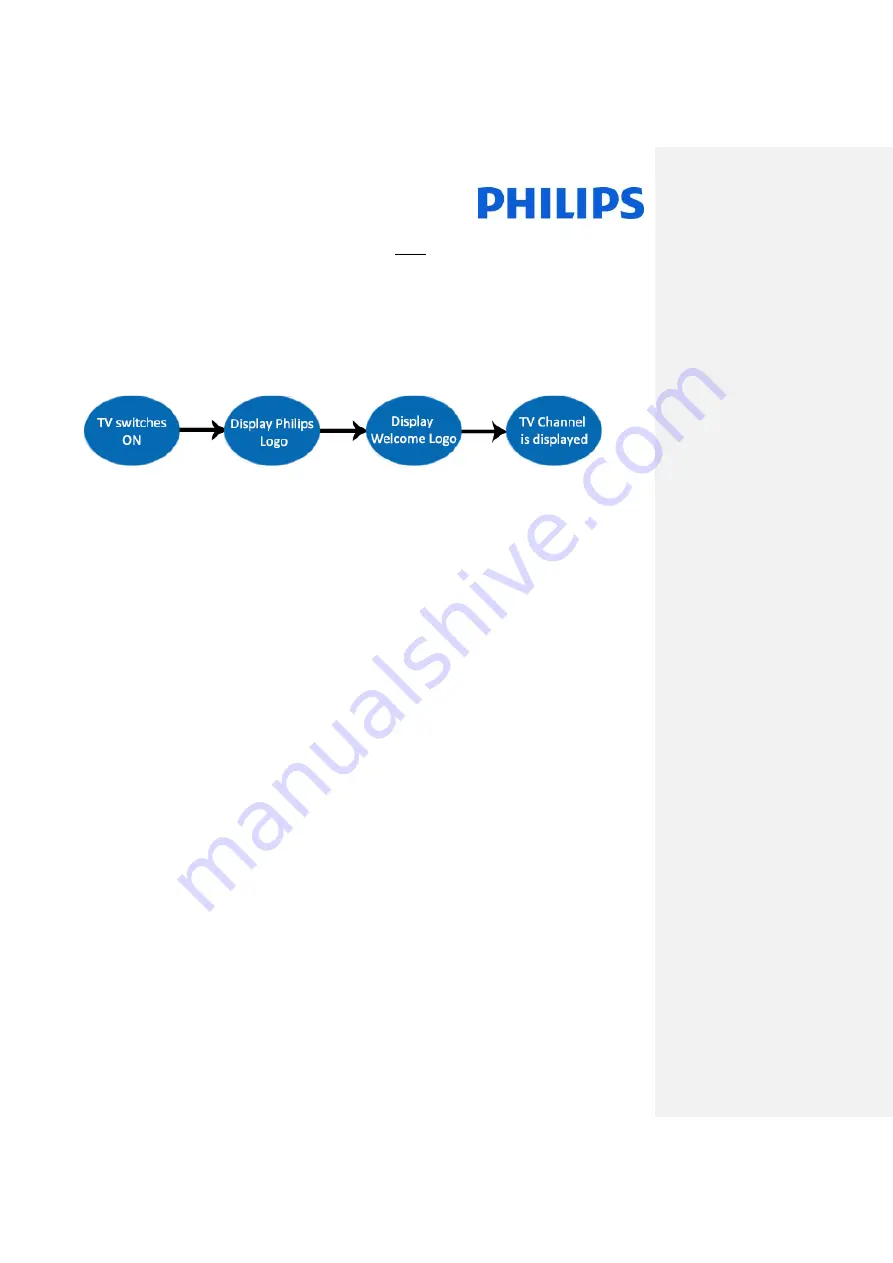 Philips EasySuite HFL3 10T Series Installation Manual Download Page 47