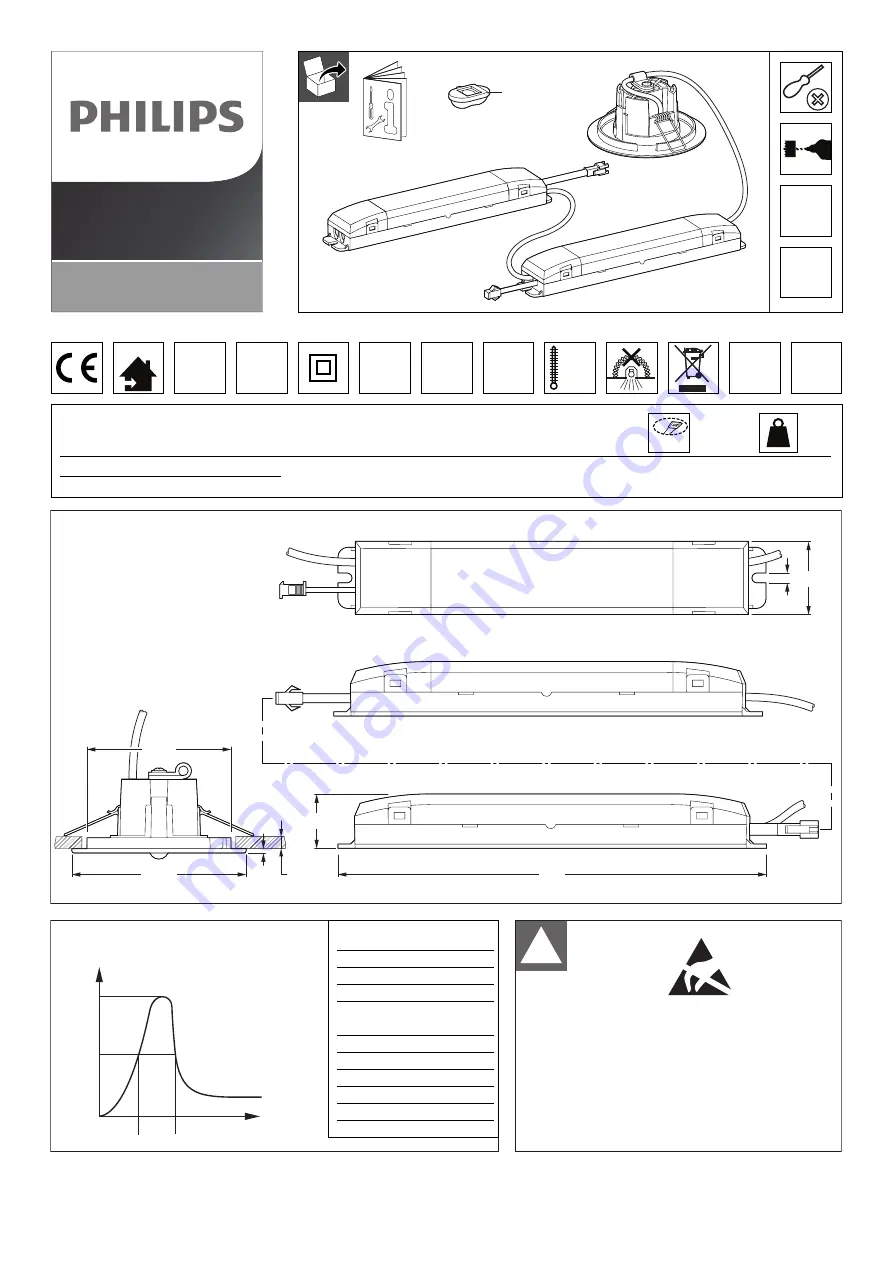 Philips EM120B Series Скачать руководство пользователя страница 1