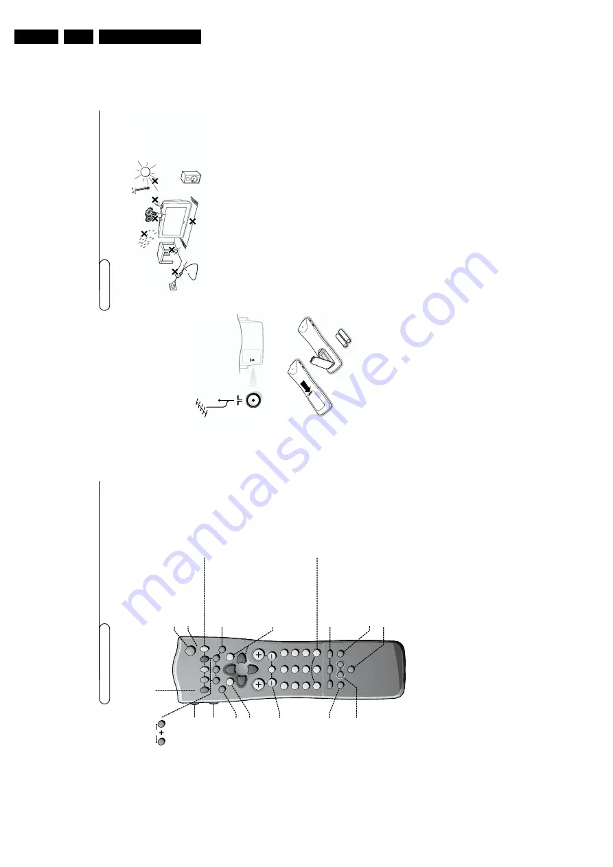 Philips EM3E Service Manual Download Page 6