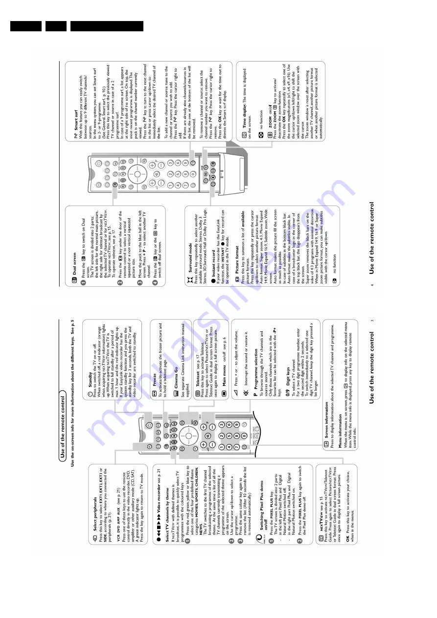 Philips EM5E Service Manual Download Page 10