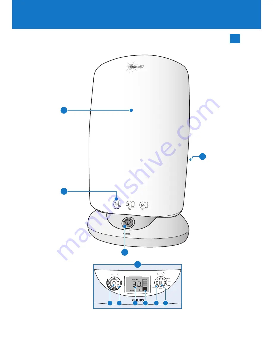 Philips EnergyLight HF3308 User Manual Download Page 3