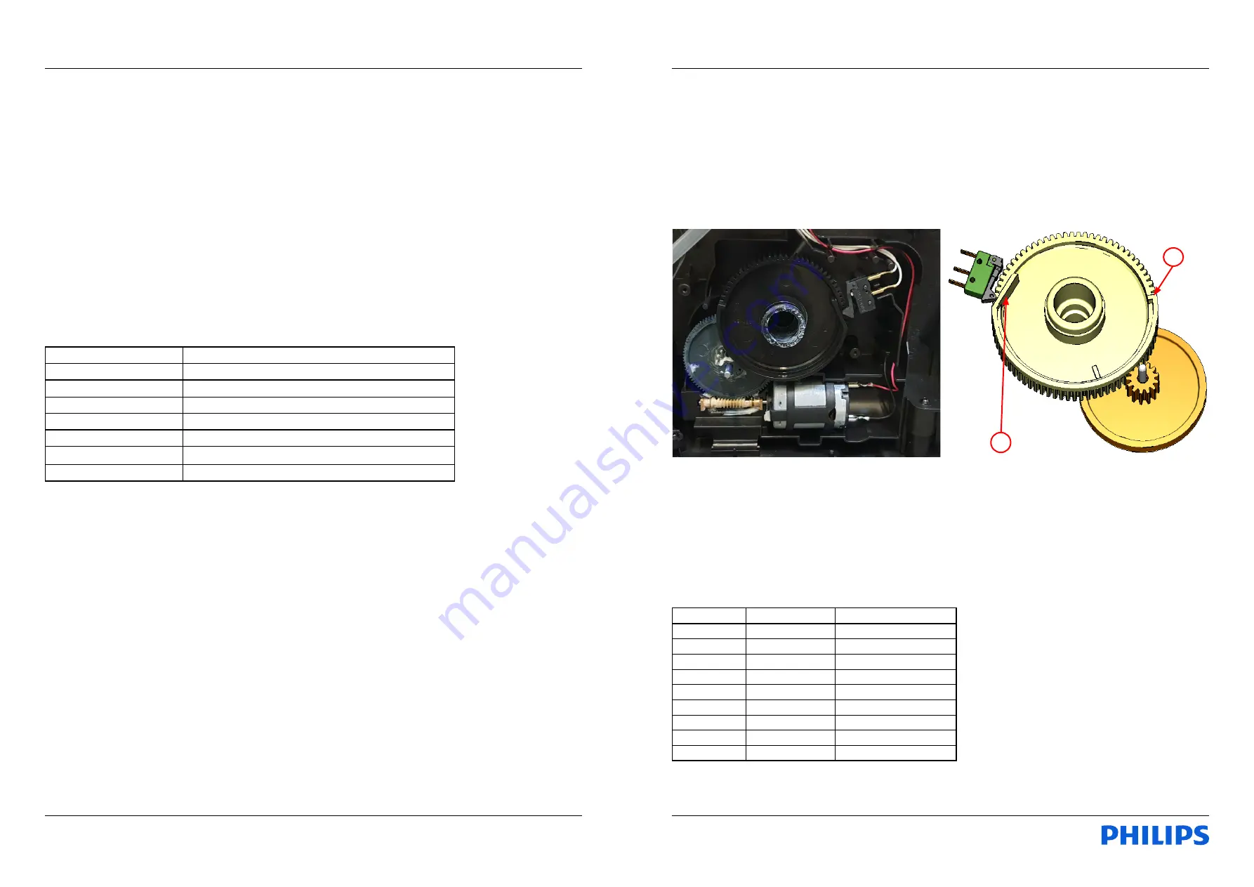 Philips EP Series Service Manual Download Page 6