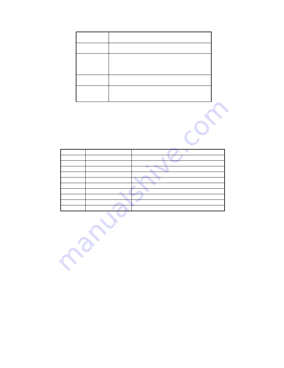 Philips ErgoLine D310 Manual Download Page 58