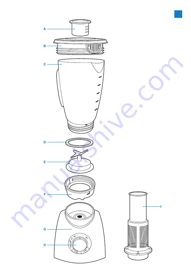 Philips Essence HR2084 Скачать руководство пользователя страница 3