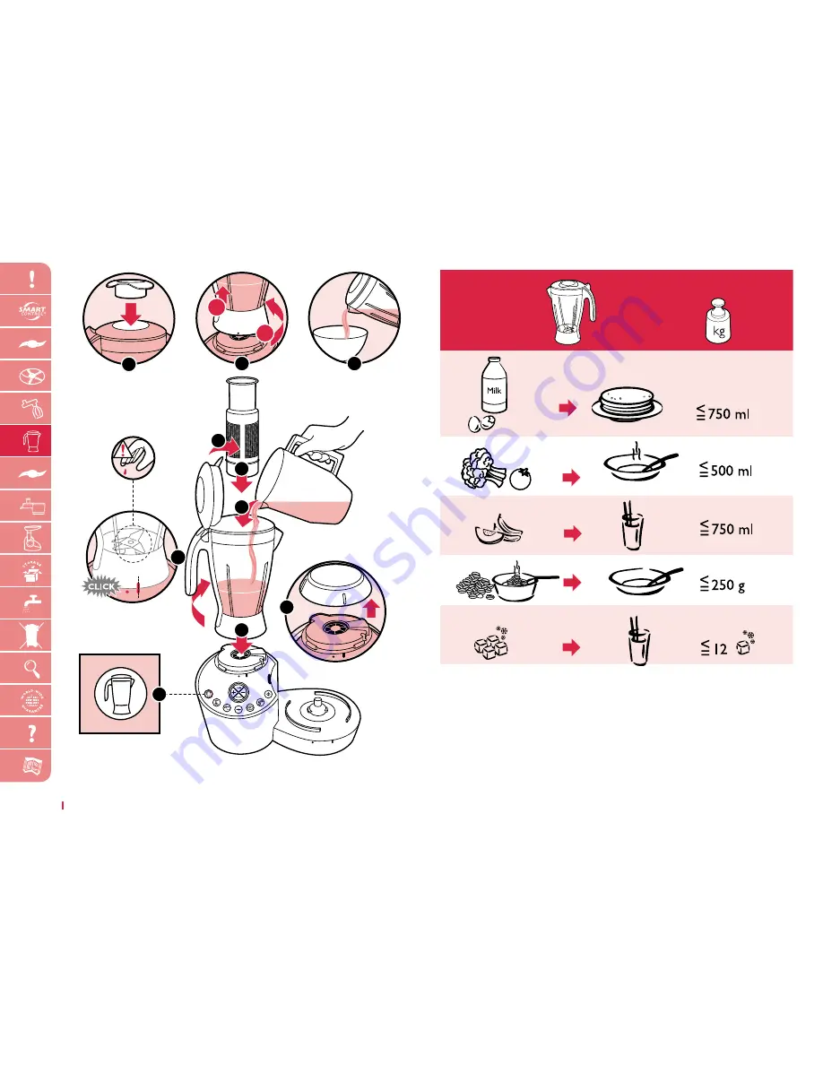 Philips Essence HR7768 User Manual Download Page 30