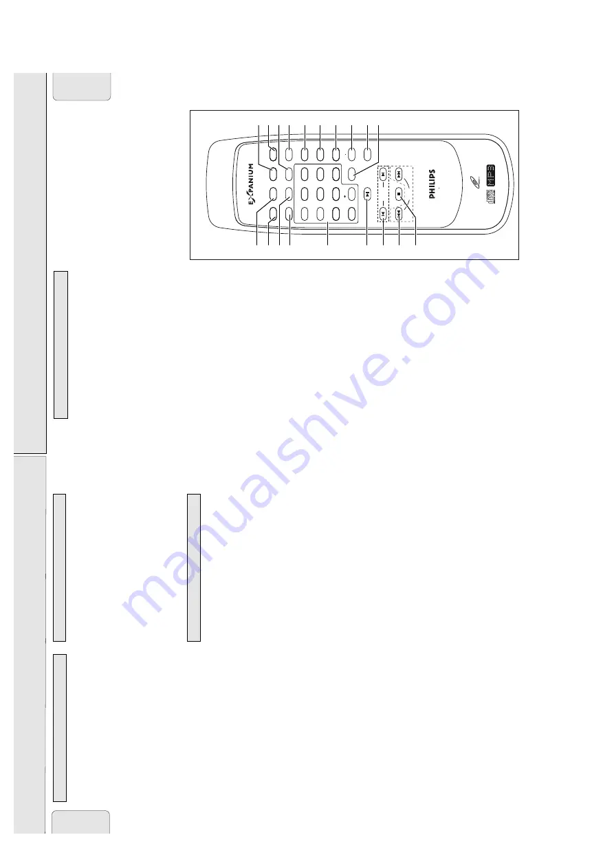 Philips Expanium AZ 5150 Service Manual Download Page 6