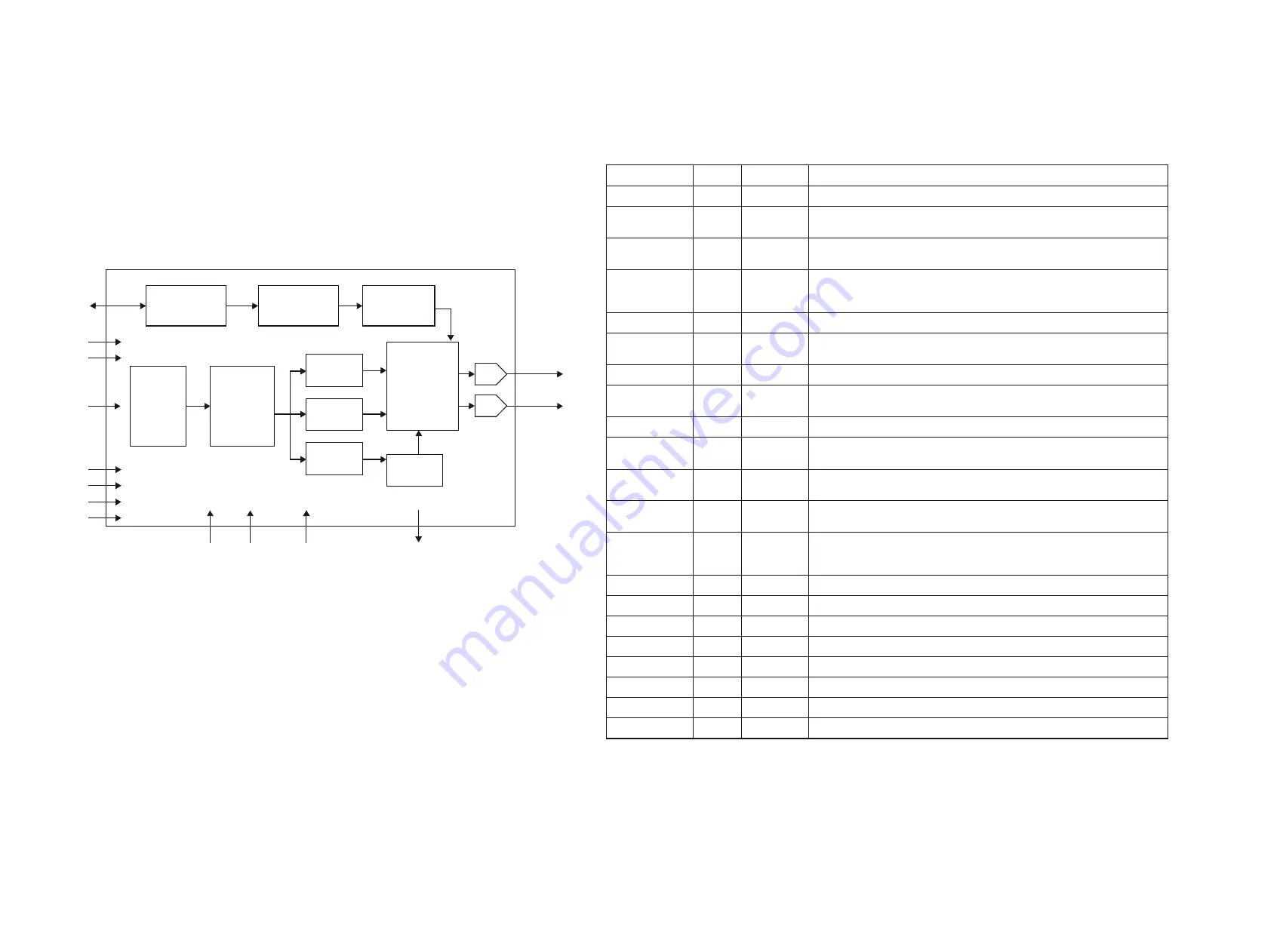 Philips Expanium AZ 5150 Service Manual Download Page 16