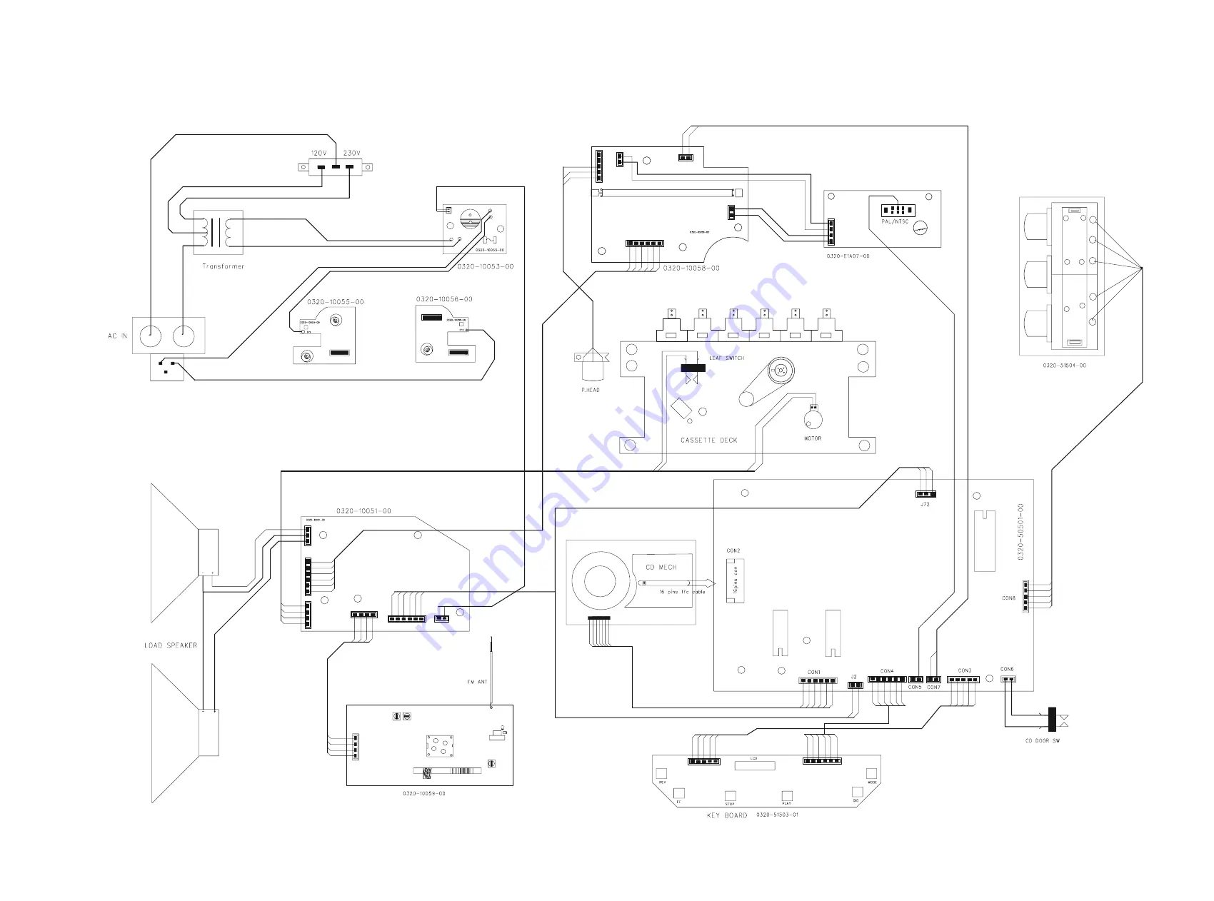 Philips Expanium AZ 5150 Service Manual Download Page 19