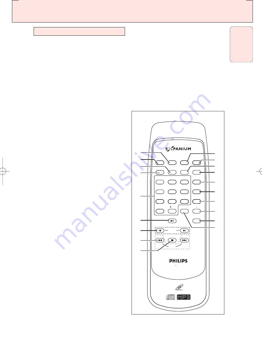 Philips Expanium AZ 5150 Скачать руководство пользователя страница 7