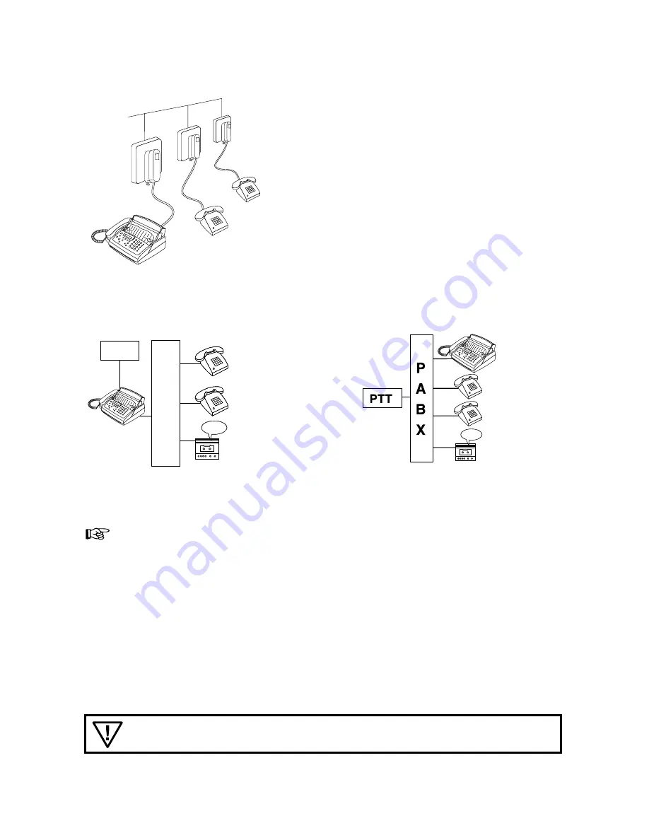 Philips Fax Machine User Manaul Download Page 16