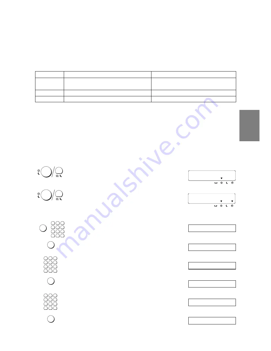 Philips Fax Machine User Manaul Download Page 23