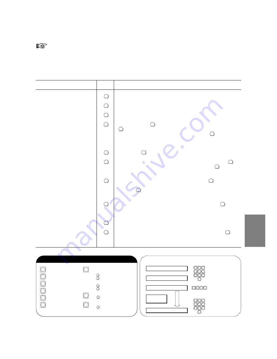 Philips Fax Machine User Manaul Download Page 47