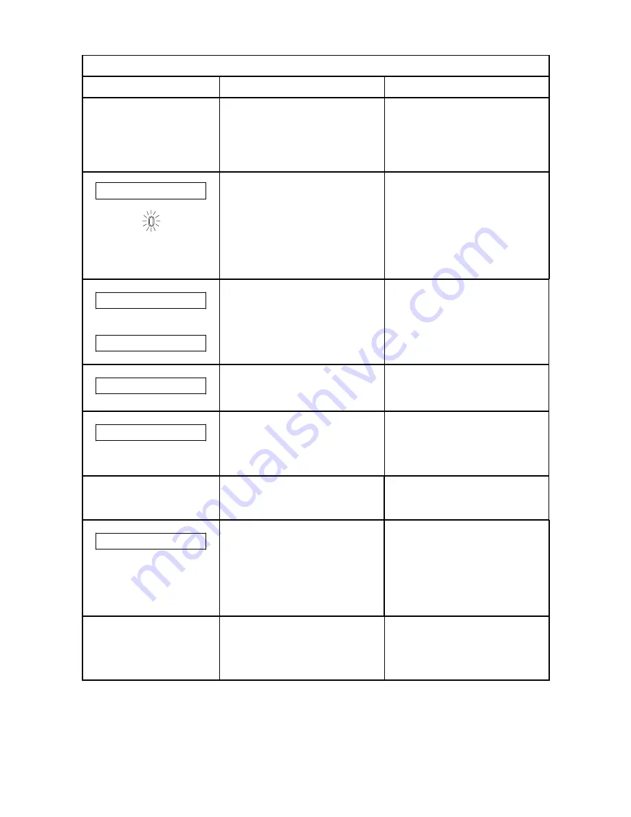 Philips Fax Machine User Manaul Download Page 52