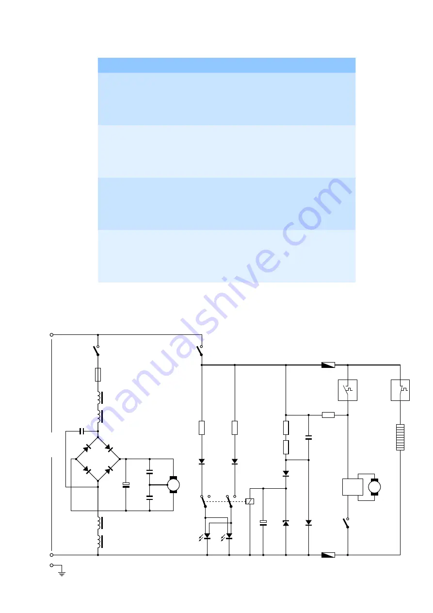 Philips FC7020/01 Скачать руководство пользователя страница 3