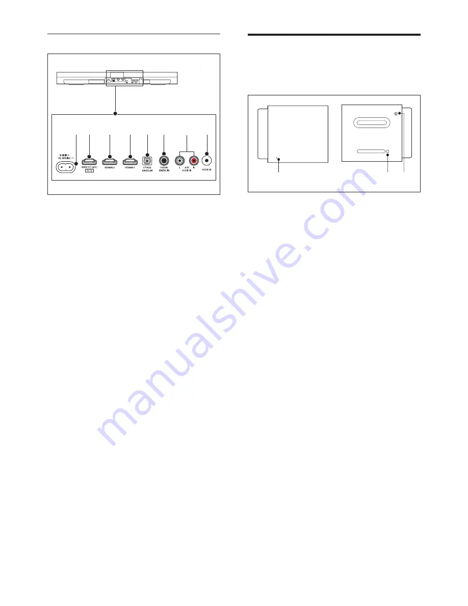 Philips Fidelio HTL9100 User Manual Download Page 8