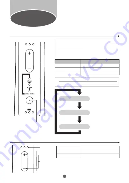 Philips FlexCare Platinum HX9134/35 Manual Download Page 16