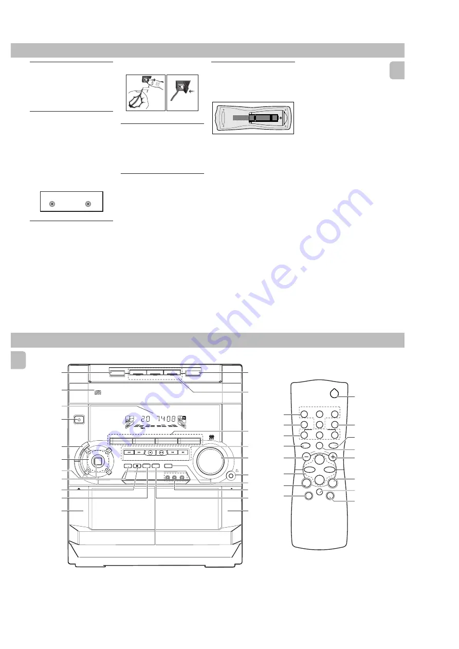 Philips FW-21M Service Manual Download Page 8