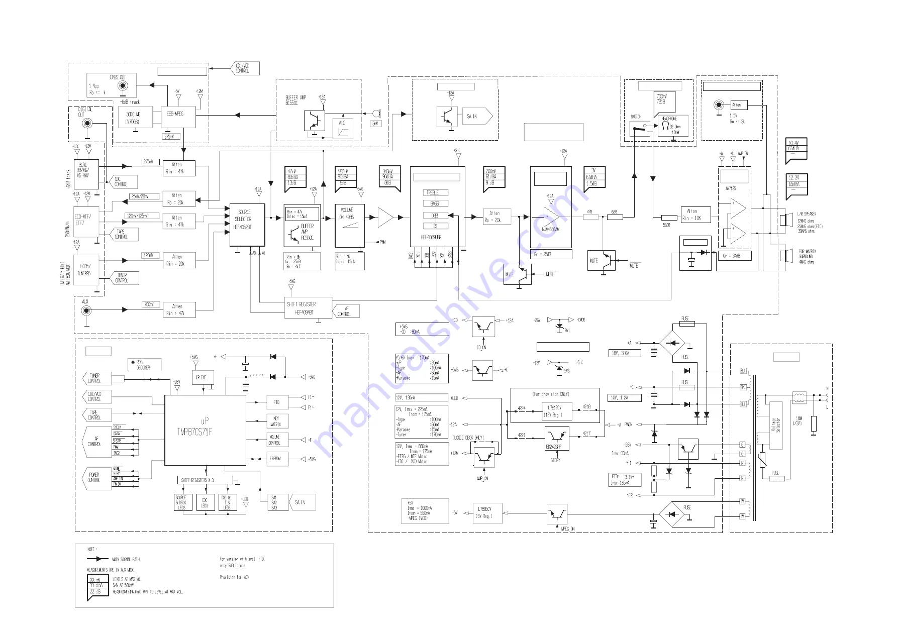 Philips FW-21M Service Manual Download Page 21