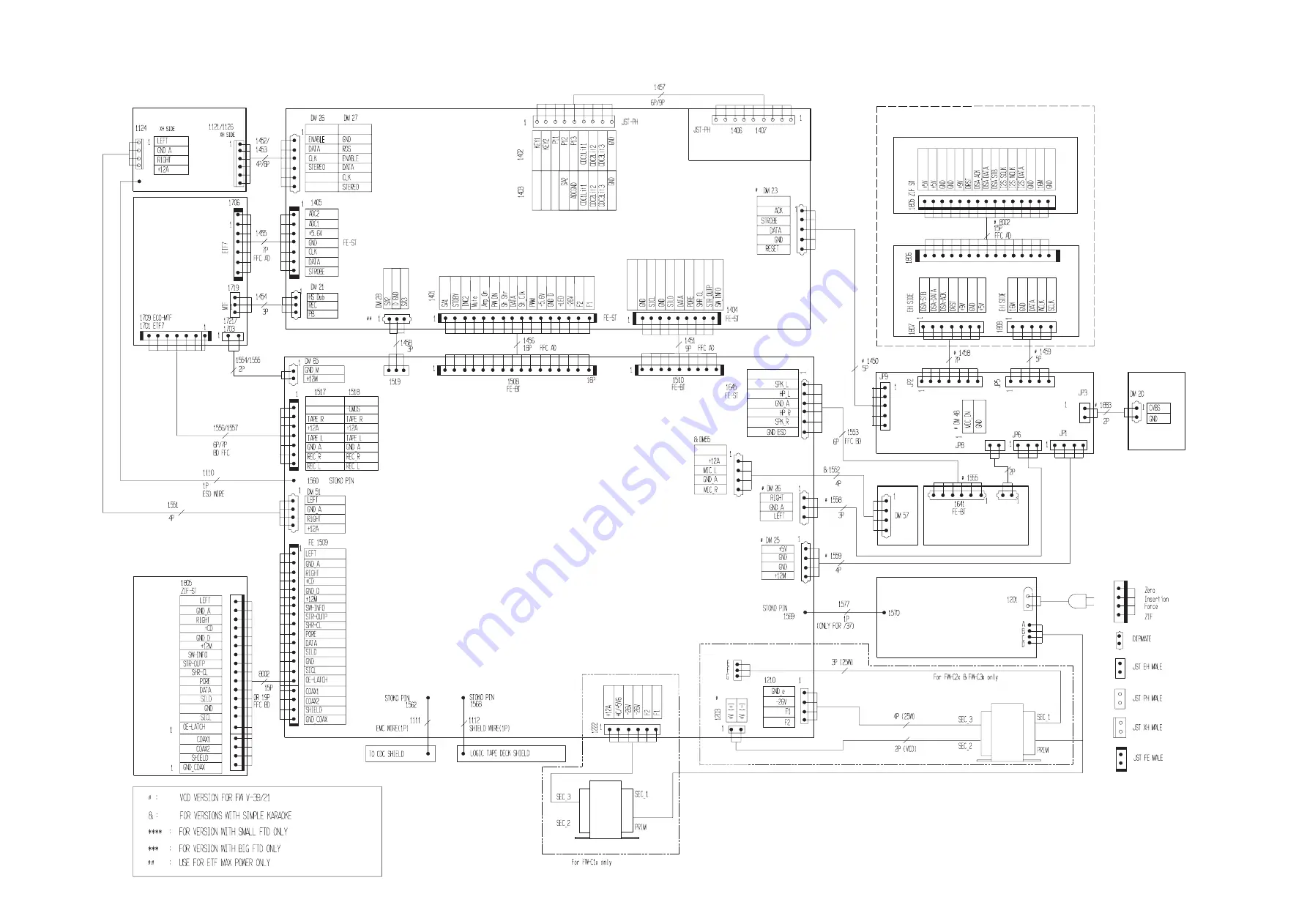 Philips FW-21M Service Manual Download Page 22