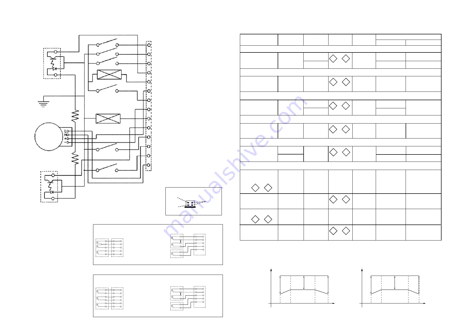 Philips FW-21M Service Manual Download Page 43