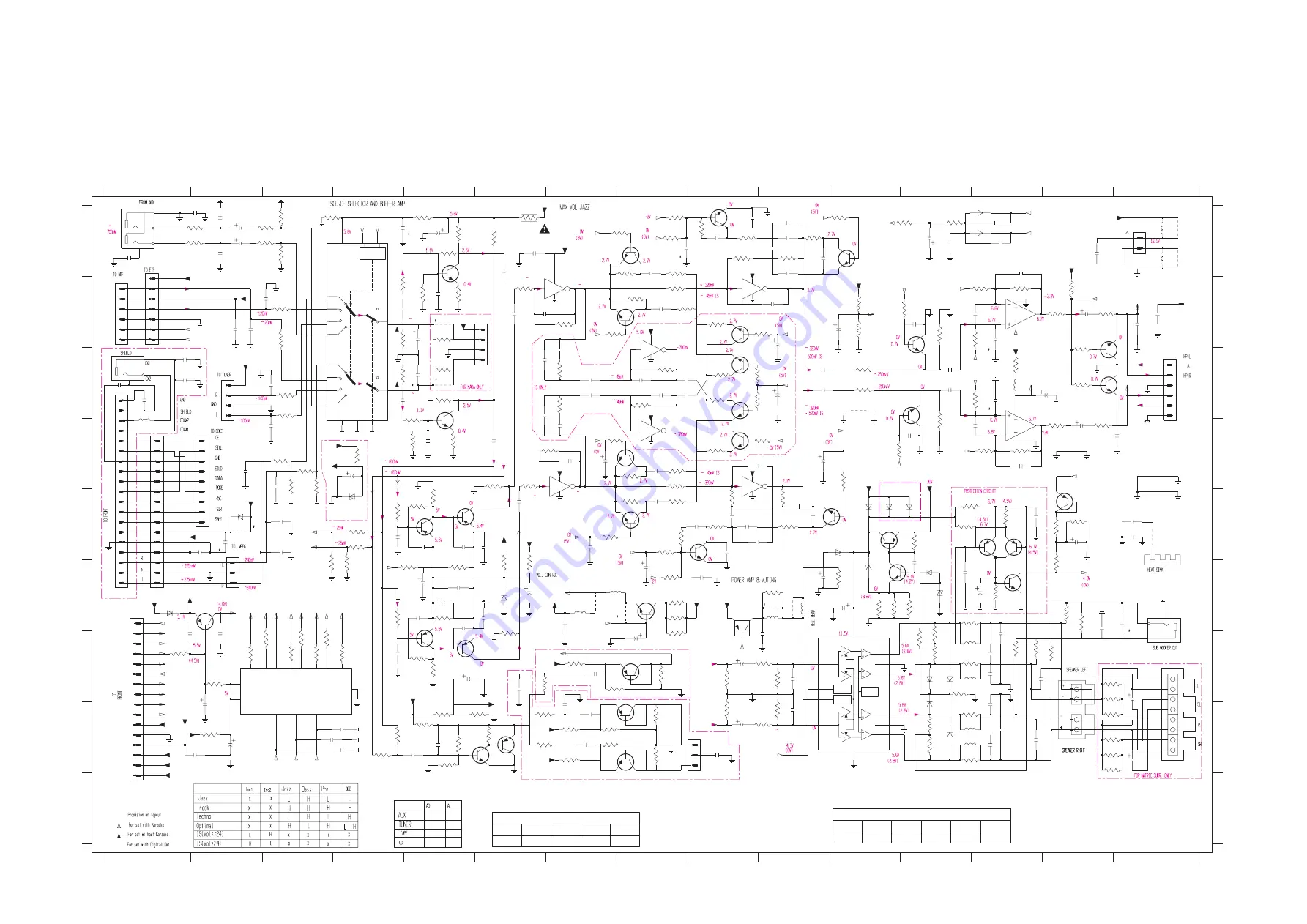 Philips FW-21M Service Manual Download Page 71