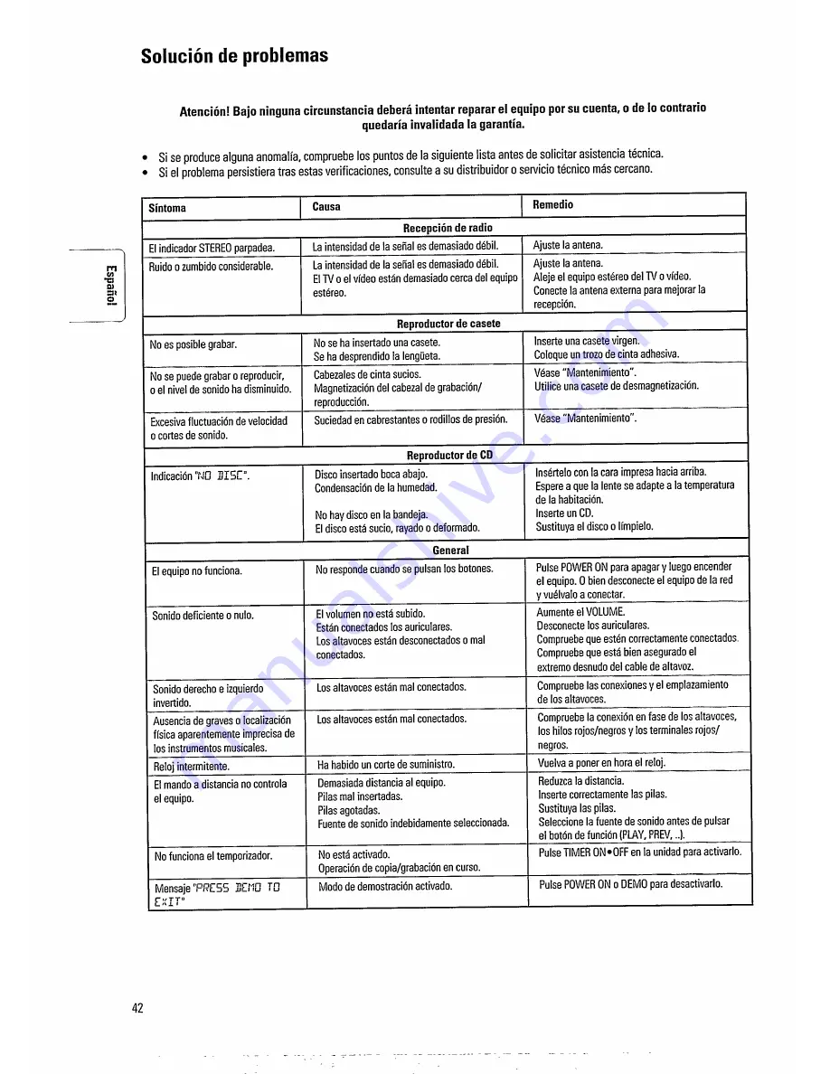 Philips FW 322 (Spanish) Instrucciones De Manejo Download Page 16