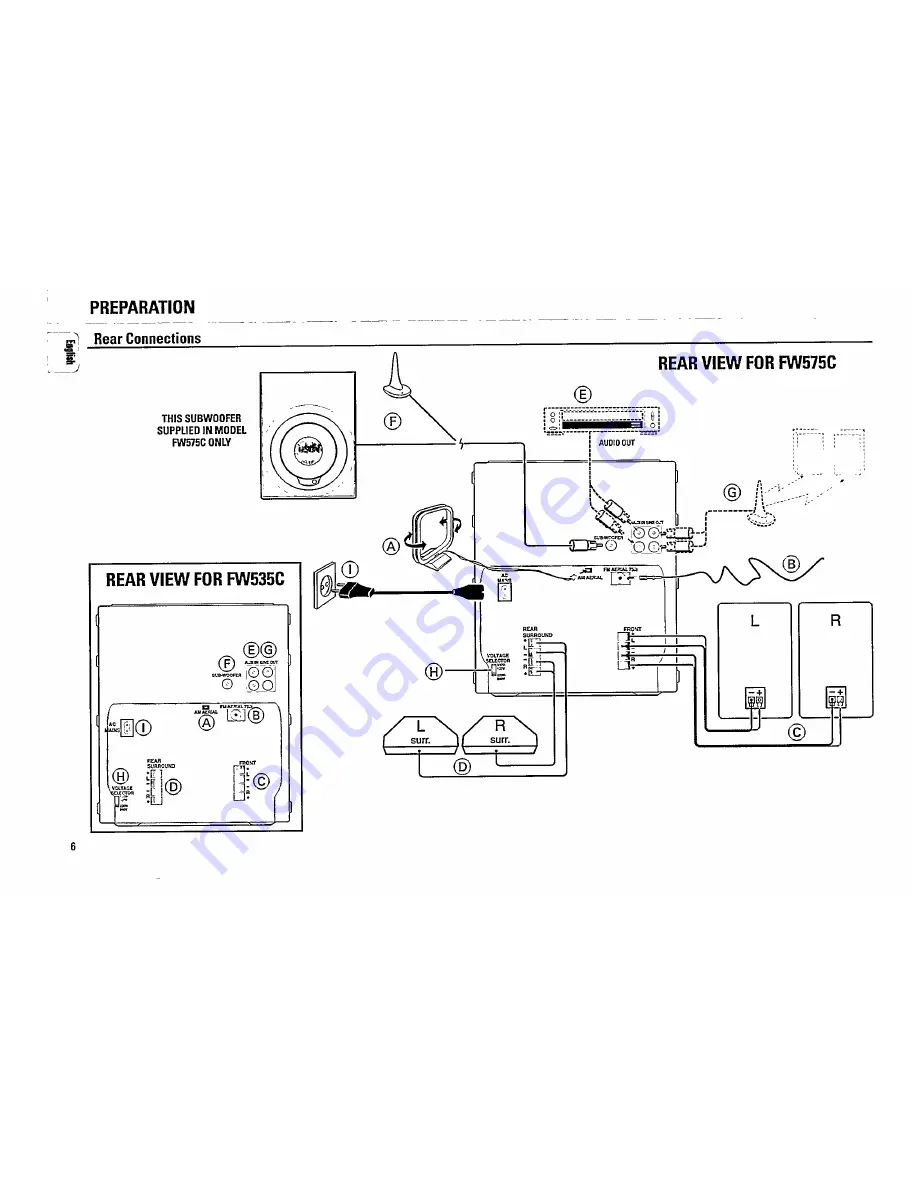 Philips FW 535C Скачать руководство пользователя страница 6