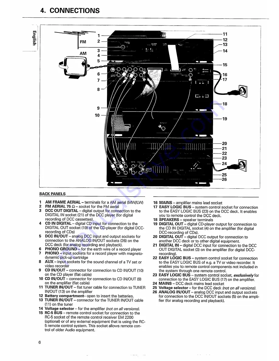 Philips FW 91 User Manual Download Page 8