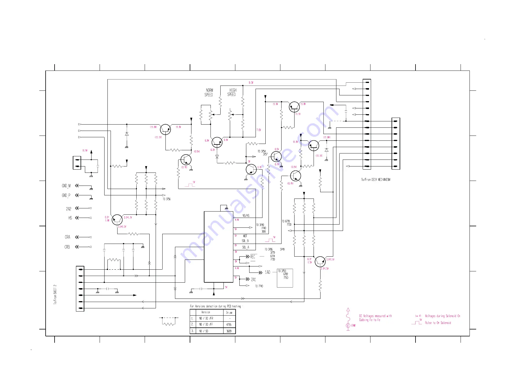 Philips FW-C321 Скачать руководство пользователя страница 34