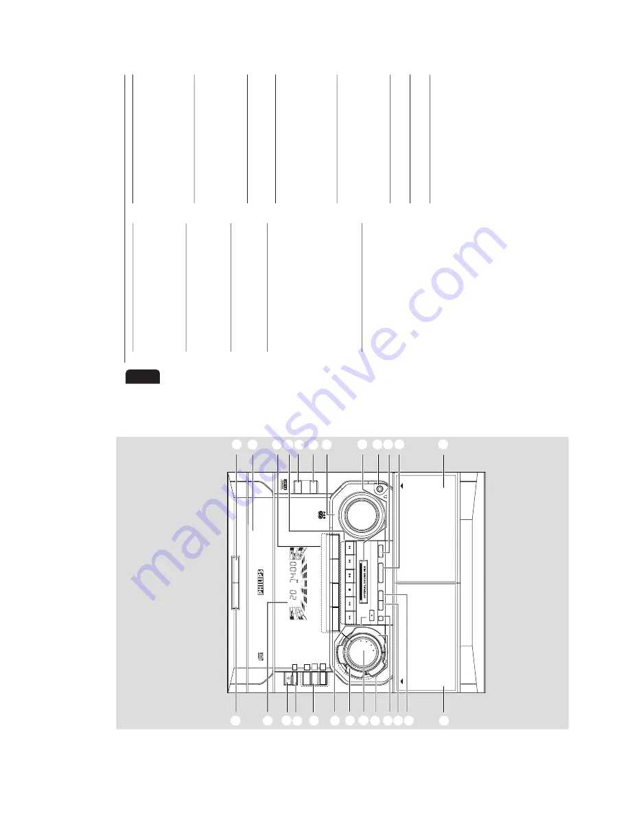 Philips FW-C380 Service Manual Download Page 7