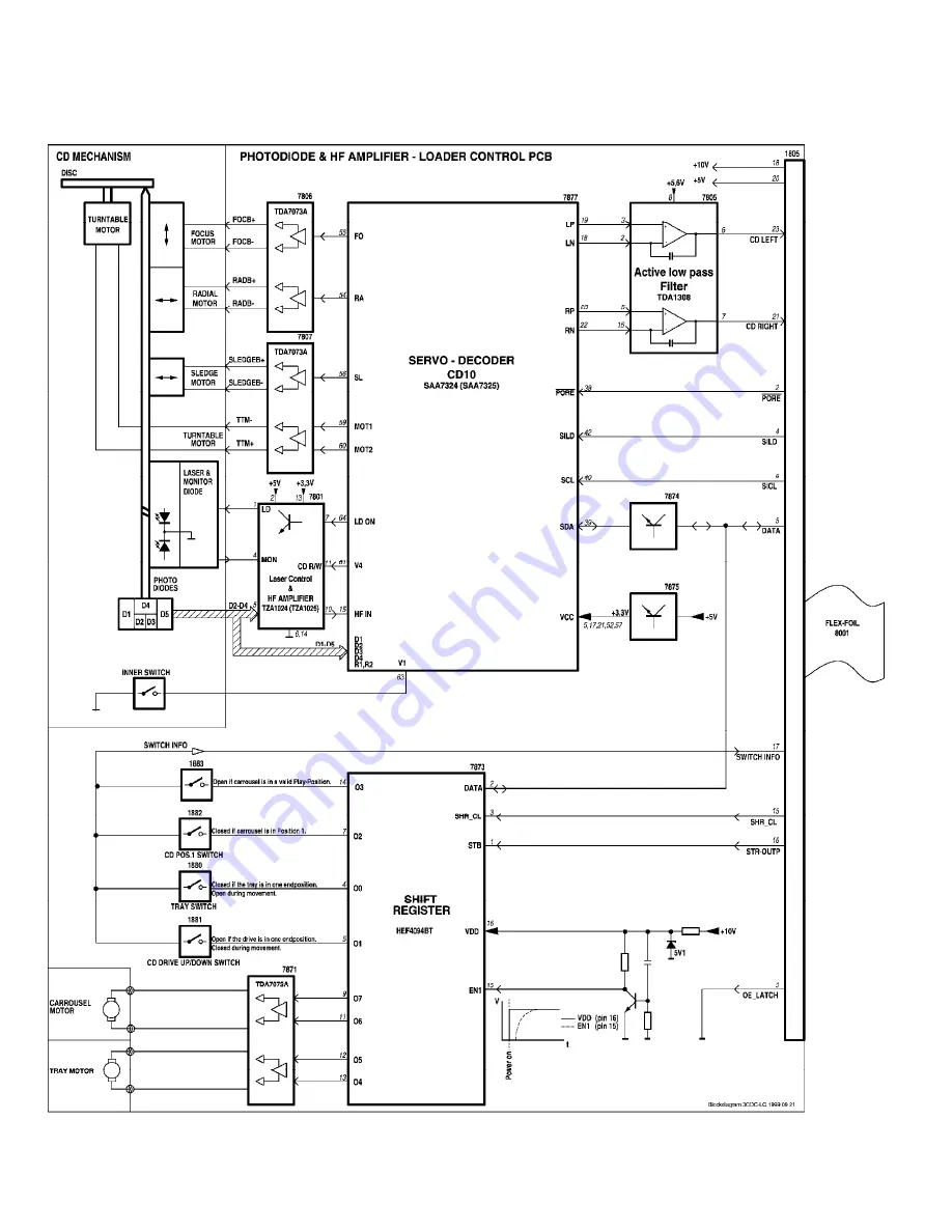 Philips FW-C50/37 Скачать руководство пользователя страница 91