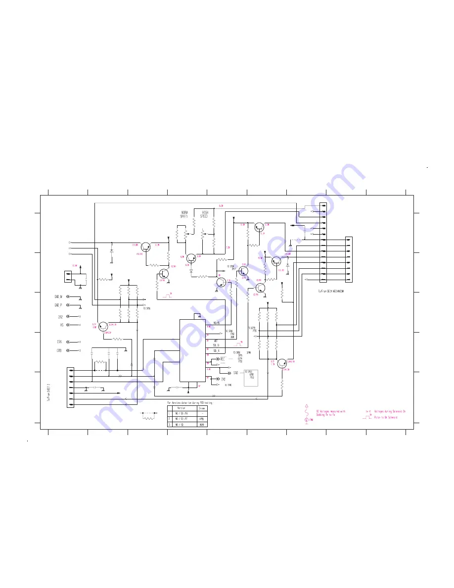 Philips FW-C780/22 Servise Manual Download Page 52