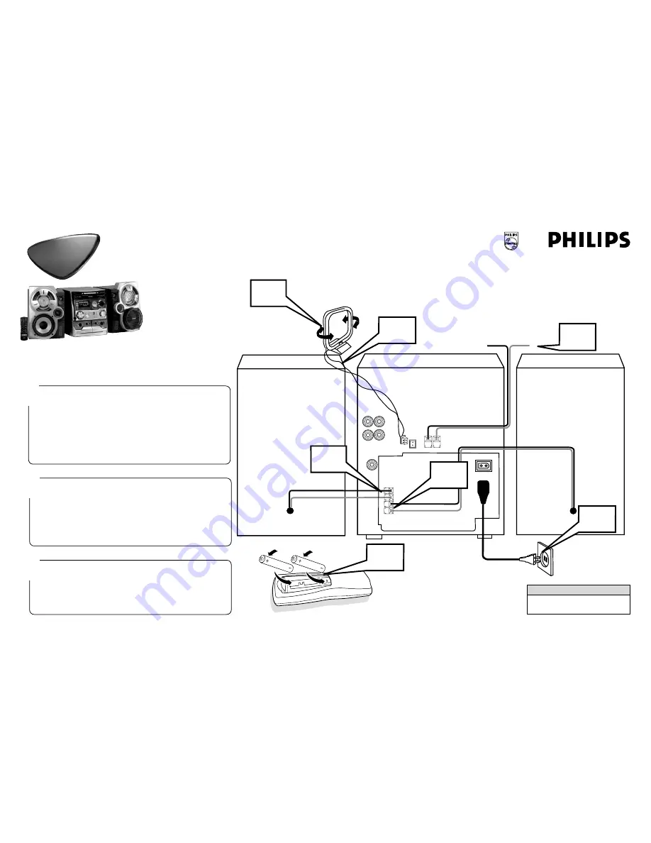 Philips FW C788 Hook-Up Manual Download Page 1