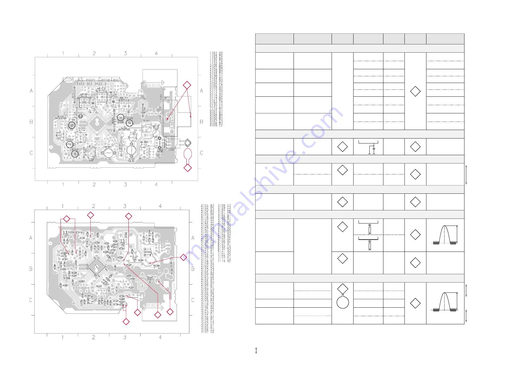 Philips FW-V330/21M Service Manual Download Page 78