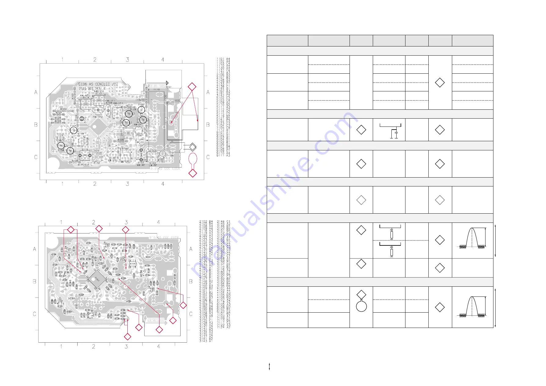 Philips FW-V330/21M Service Manual Download Page 80