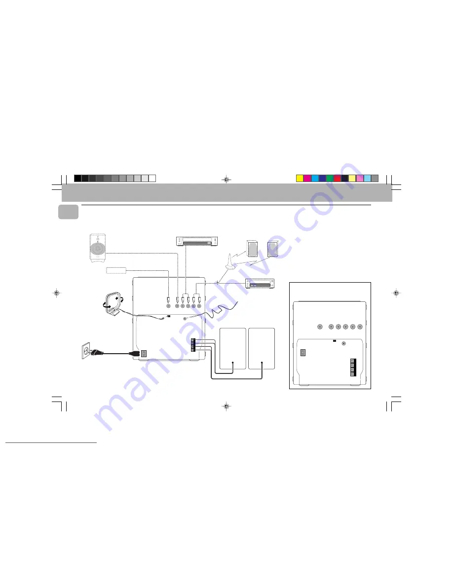 Philips FW545 Manual Download Page 6