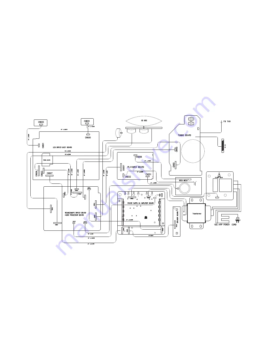 Philips FWC143 Скачать руководство пользователя страница 8