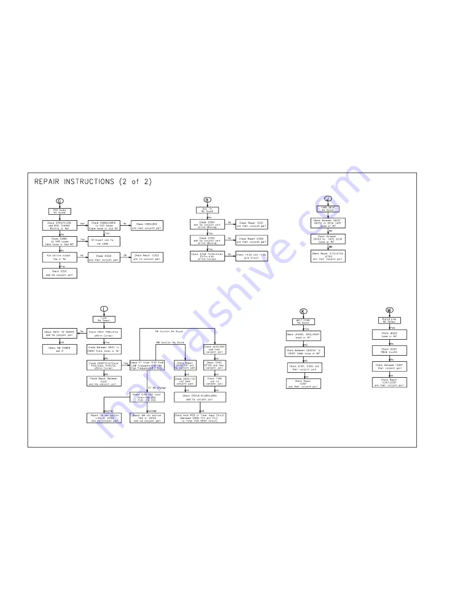 Philips FWD 792 Service Manual Download Page 17