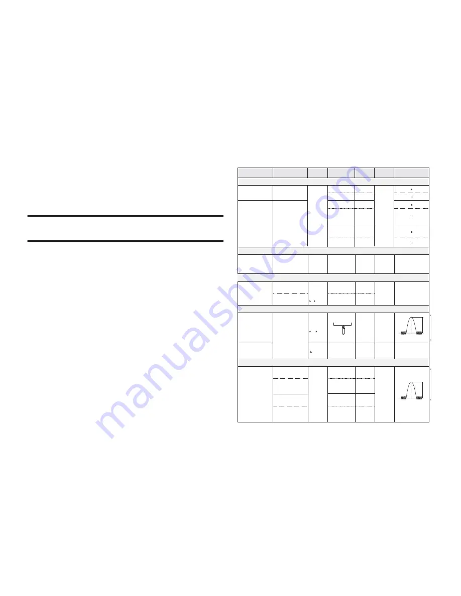 Philips FWD 792 Service Manual Download Page 39