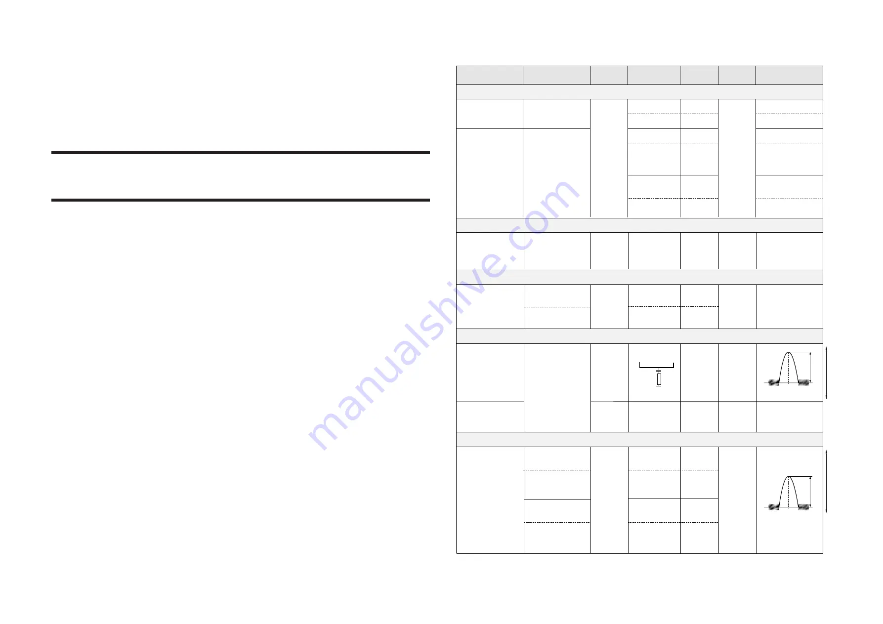 Philips FWD39 Service Manual Download Page 30