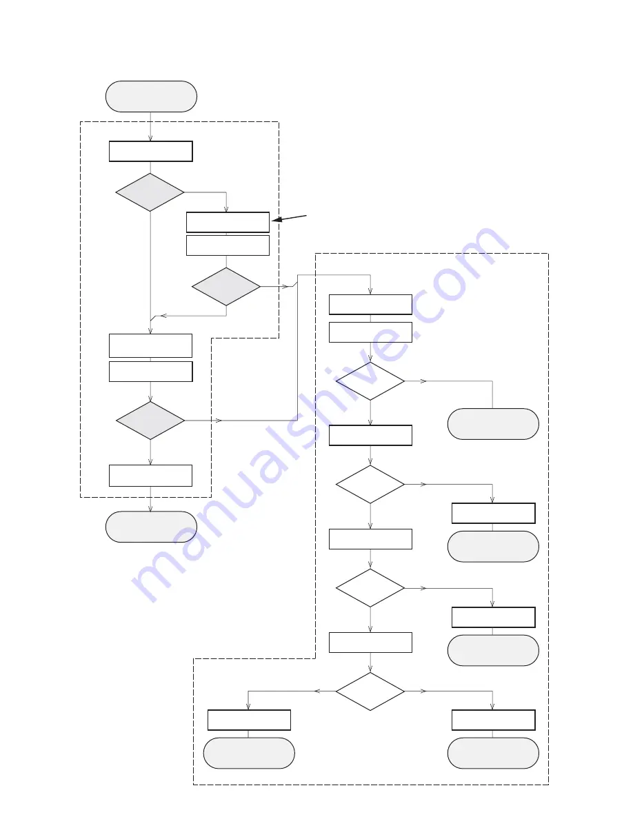 Philips FWD831 Service Manual Download Page 4