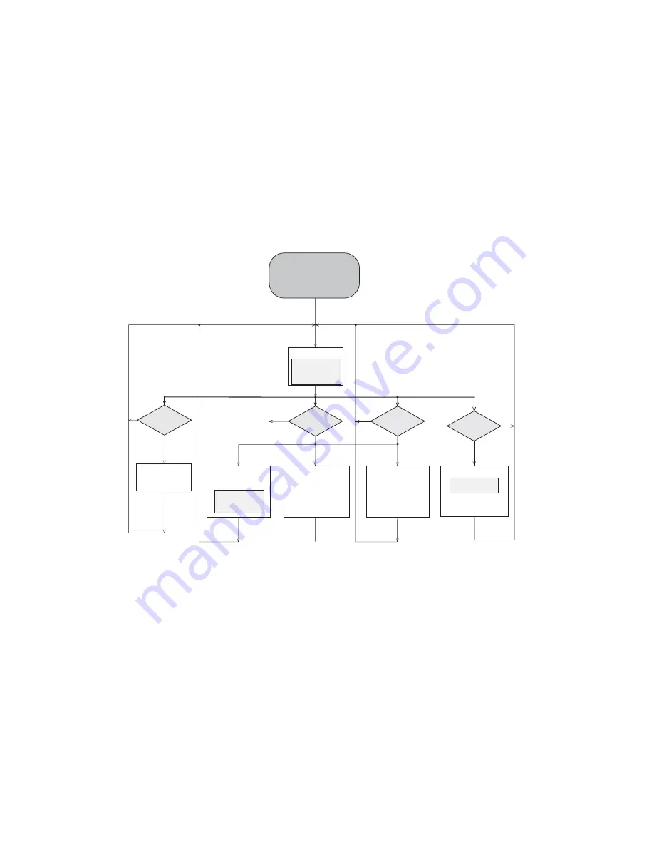 Philips FWD831 Service Manual Download Page 11