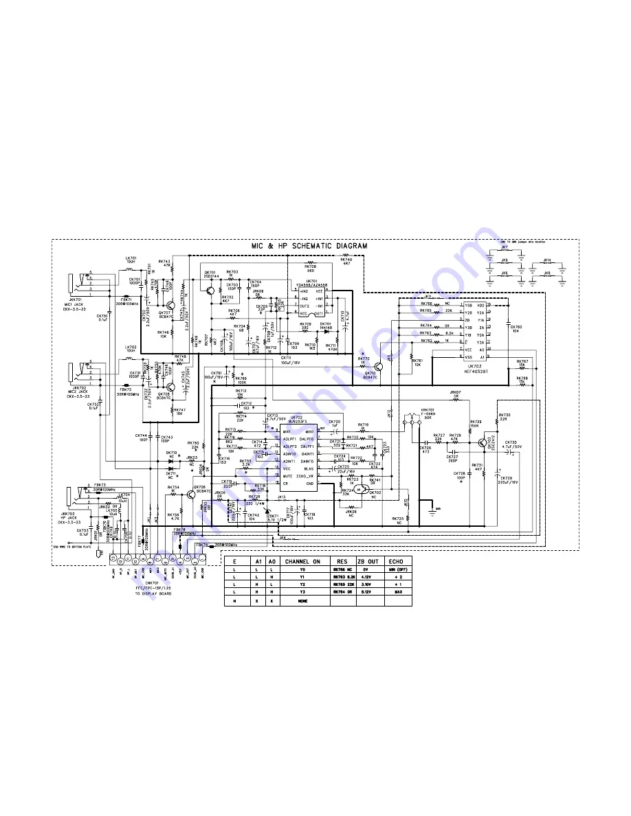 Philips FWD831 Скачать руководство пользователя страница 15