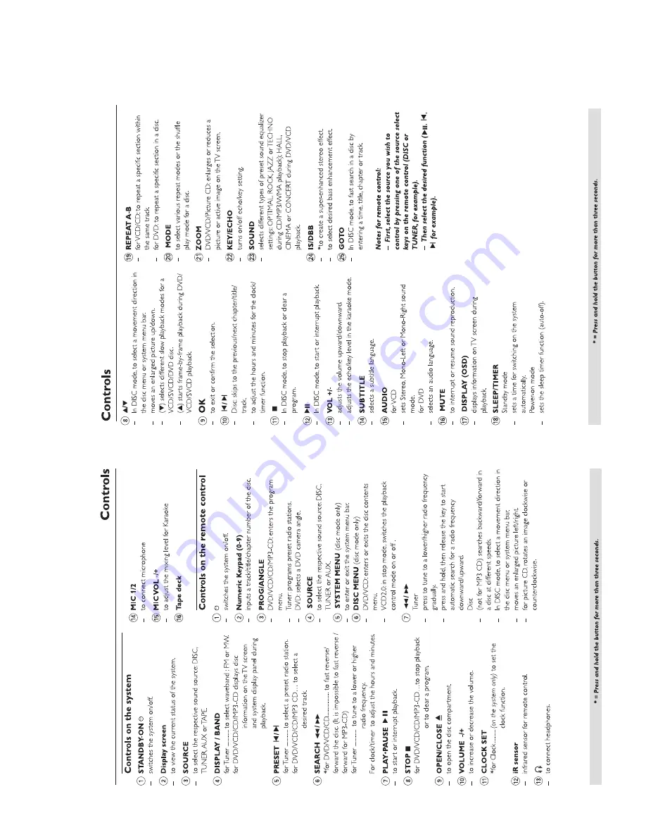 Philips FWD832 Service Manual Download Page 7