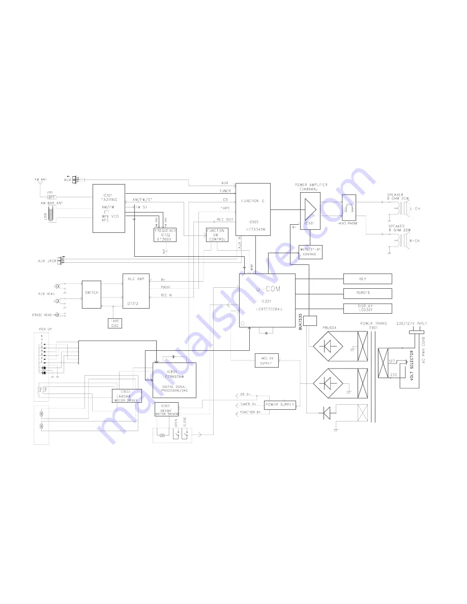 Philips FWM143 Скачать руководство пользователя страница 10