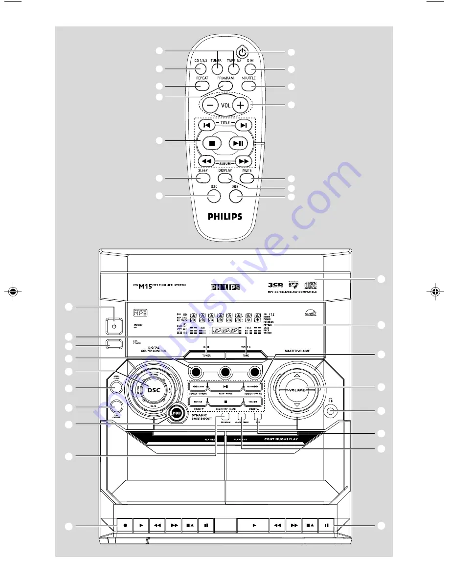 Philips FWM15 Скачать руководство пользователя страница 3