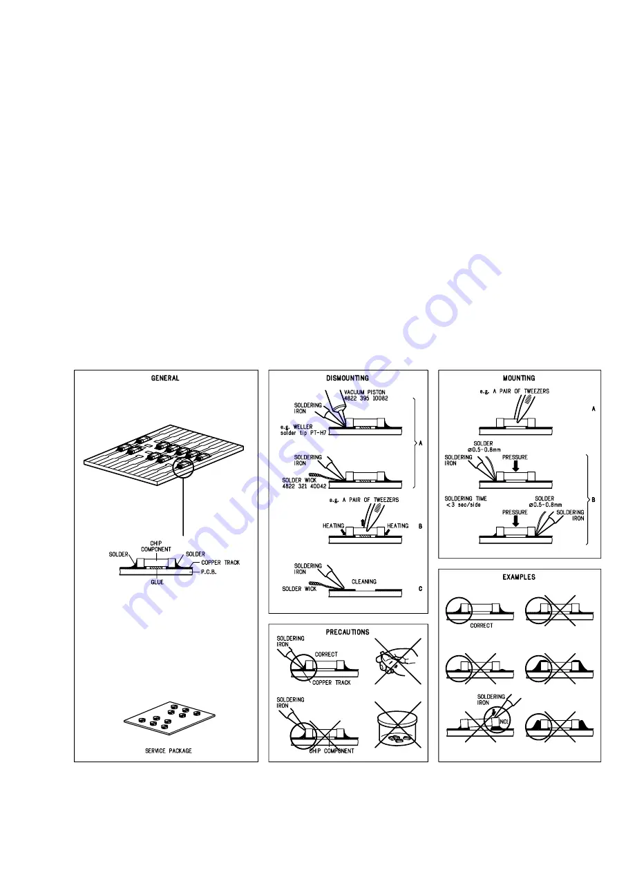 Philips FWM390/21/22/25/30 Service Manual Download Page 5